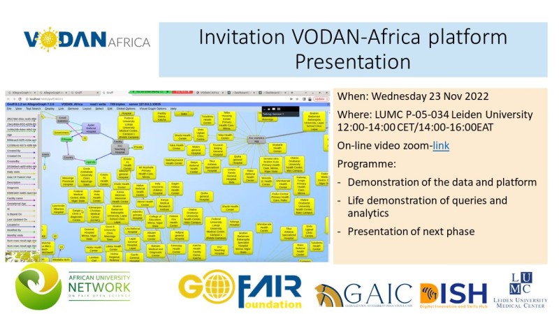 [event-update]-vodan-africa-platform-presentation-november-23-2022